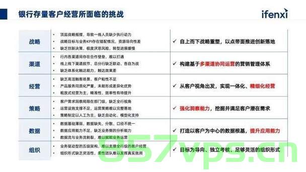 银行为新存千万客户子女打造卓越未来，携手名企实习计划智能免费问答EasyAI m.857vps.cn，银行携手名企推出卓越未来实习计划，智能问答助力千万客户子女成长之路 第2张