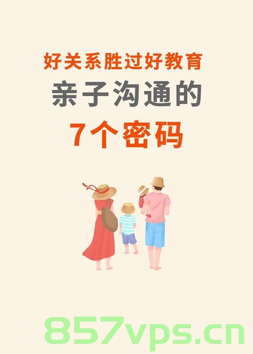 家长面对孩子的语言密码，如何听懂孩子的心声智能免费问答EasyAI m.857vps.cn，家长如何听懂孩子心声？语言密码解读与智能问答平台EasyAI解析，解读孩子心声，语言密码与智能问答平台EasyAI解析 第1张