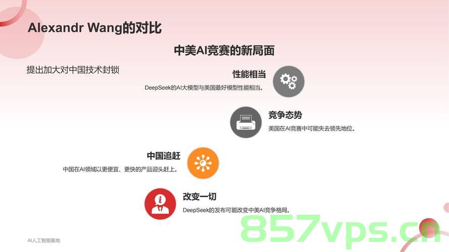 中美经贸关系，互利共赢的本质智能免费问答EasyAI m.857vps.cn，中美经贸关系，互利共赢的本质探讨