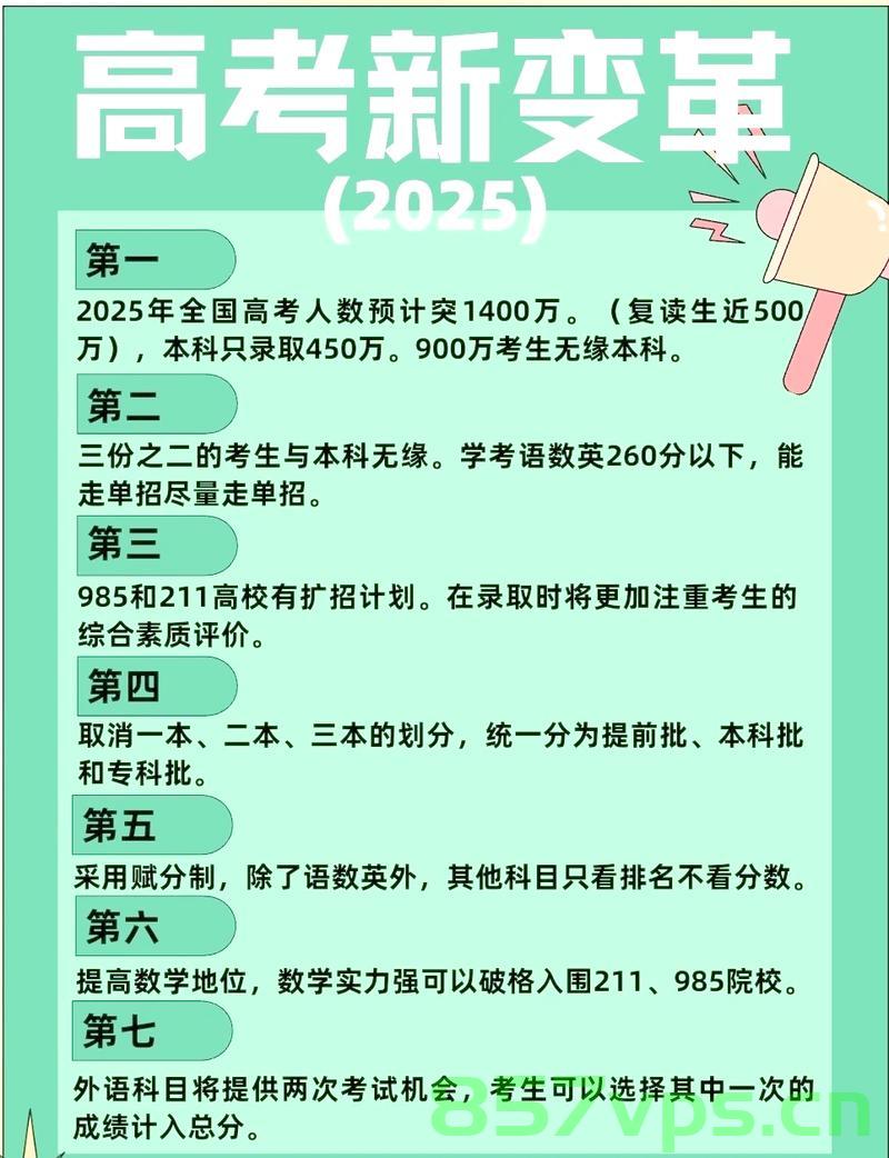 教育部发布2025年高考预警信息,考生及家长需提前做好准备智能免费问答EasyAI m.857vps.cn,教育部发布高考预警信息,考生和家长需提前备战智能问答,免费问答平台解析,2025年备考指南 m.857vps.cn 第2张 教育部发布2025年高考预警信息,考生及家长需提前做好准备智能免费问答EasyAI m.857vps.cn,教育部发布高考预警信息,考生和家长需提前备战智能问答,免费问答平台解析,2025年备考指南 m.857vps.cn 第2张