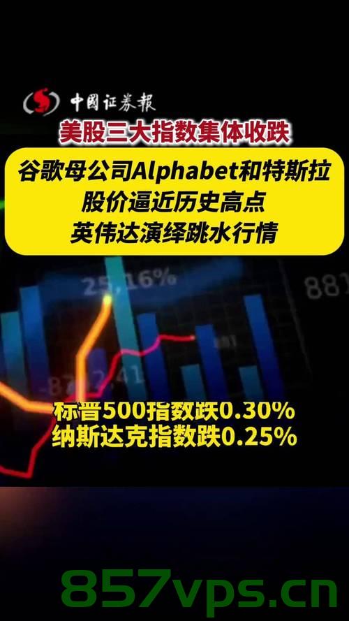 美股三大指数集体高开，英伟达涨超5% —— 市场繁荣背后的技术革新力量智能免费问答EasyAI m.857vps.cn，美股三大指数集体高开，英伟达涨幅超5%，市场繁荣背后的技术革新与智能免费问答EasyAI探讨