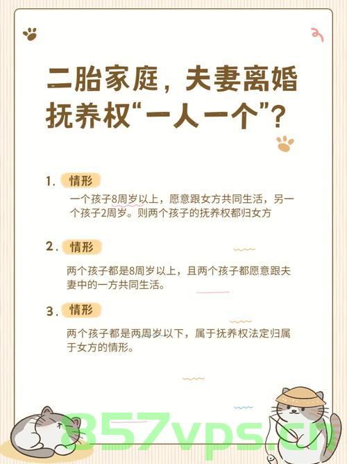夫妻为二胎儿子跟谁姓离婚，现代家庭中的传统与现代冲突智能免费问答EasyAI m.857vps.cn，夫妻为二胎姓氏起争执，现代家庭传统与现代冲突引发离婚风波——EasyAI解读，现代家庭传统与现代冲突，二胎姓氏引发离婚风波，EasyAI解读冲突根源
