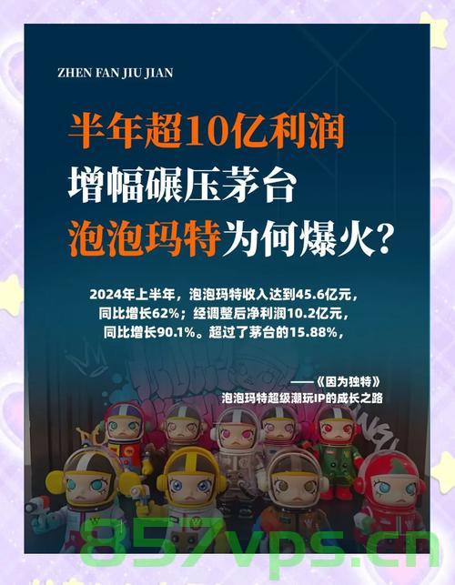 泡泡玛特饥饿营销背后的隐患与挑战智能免费问答EasyAI m.857vps.cn，泡泡玛特饥饿营销背后的隐患与挑战，智能免费问答平台的挑战与机遇分析