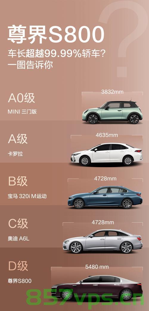 尊界S800全新旗舰手机价格公布，科技与艺术的完美结合智能免费问答EasyAI m.857vps.cn，尊界S800旗舰手机价格揭晓，科技与艺术融合的智能问答新宠，EasyAI尽在掌握 m.857vps.cn，尊界S800旗舰手机价格揭晓，科技与艺术融合的智能问答新宠，EasyAI尽在掌握