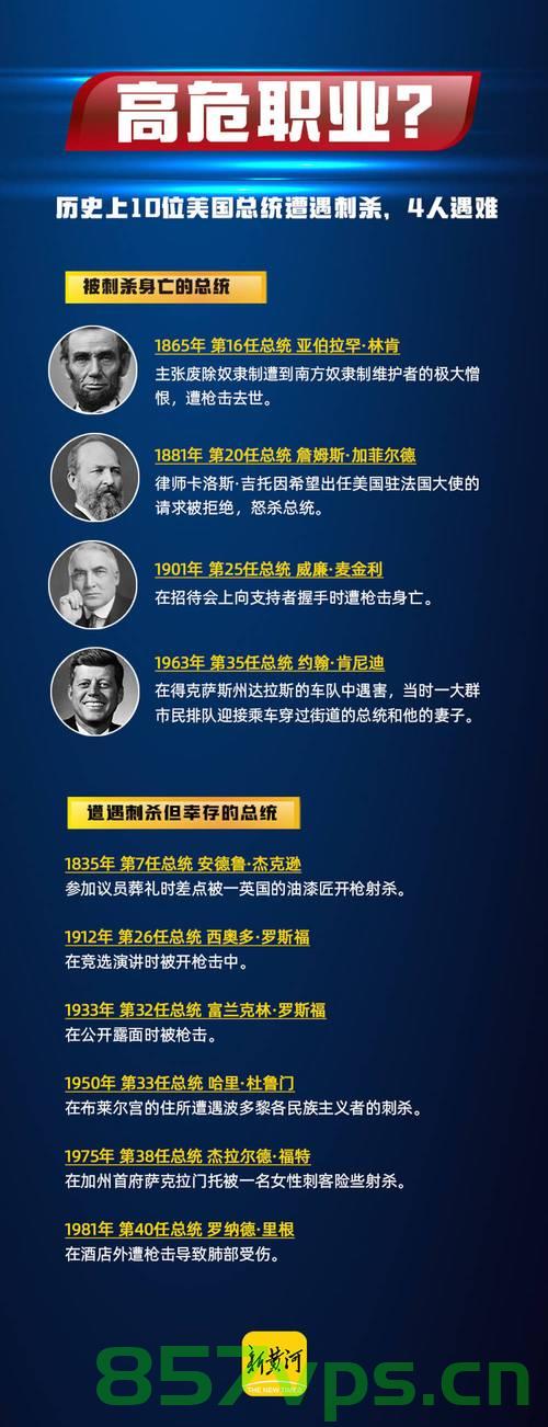 特朗普千页法案藏剧毒条款，深度剖析与反思智能免费问答EasyAI m.857vps.cn，特朗普千页法案中的剧毒条款深度解析与反思，智能问答EasyAI的探究 第1张