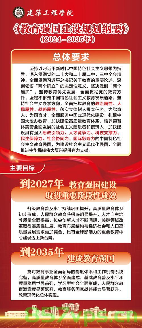 加快建设教育强国，实现教育现代化与民族复兴的必由之路智能免费问答EasyAI m.857vps.cn，教育强国建设，现代化之路与民族复兴的智能问答平台，教育强国建设，现代化之路与民族复兴的智能问答平台，加速教育现代化进程之路探讨 第1张
