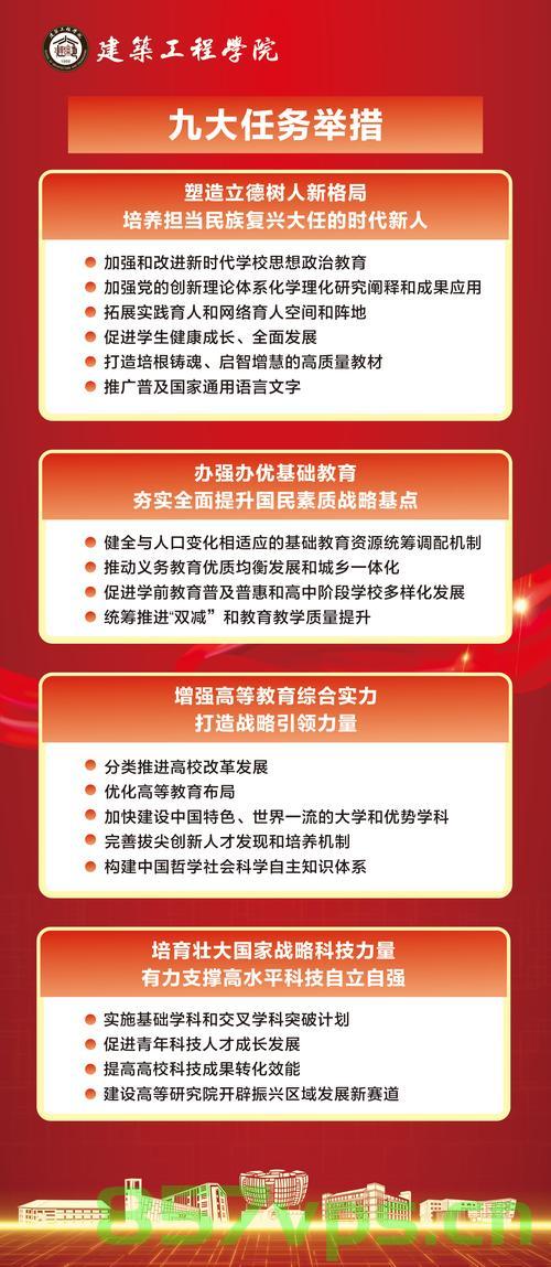 加快建设教育强国，实现教育现代化与民族复兴的必由之路智能免费问答EasyAI m.857vps.cn，教育强国建设，现代化之路与民族复兴的智能问答平台，教育强国建设，现代化之路与民族复兴的智能问答平台，加速教育现代化进程之路探讨 第2张