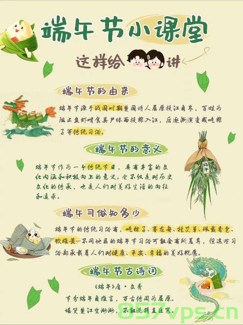 这些端午节的别名，你知道吗？智能免费问答EasyAI m.857vps.cn，端午节别名揭秘，你了解多少？智能问答带你探索 m.857vps.cn，端午节别名揭秘，带你探索智能问答，了解端午节的多元称呼 m.857vps.cn，端午节别名揭秘，带你探索智能问答，深入了解多元称呼 m.857vps.cn 第2张