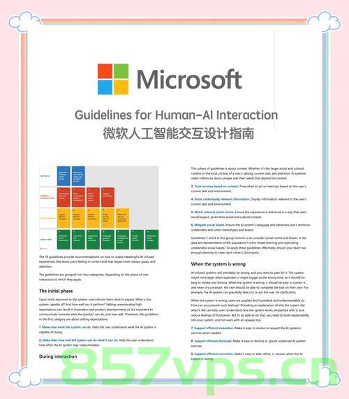 未来四个月无节假日的挑战与应对智能免费问答EasyAI m.857vps.cn，未来四个月无节假日挑战应对之策，智能免费问答平台EasyAI解析，未来四个月无节假日挑战应对之策，智能免费问答平台EasyAI解析与应对策略，未来四个月无节假日挑战，智能免费问答平台EasyAI应对策略解析 第2张