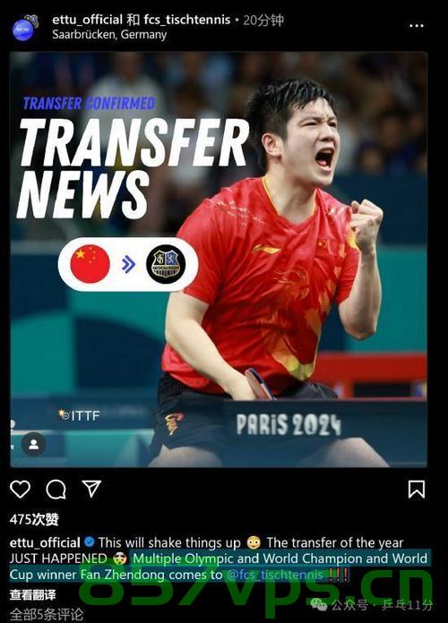 樊振东加盟德国乒乓球甲级联赛，跨国界的体育交流与竞技新篇章智能免费问答EasyAI m.857vps.cn，樊振东加盟德国乒乓球甲级联赛，开启跨国界体育交流与竞技新篇章，樊振东加盟德国乒乓球甲级联赛，开启跨国界体育交流与竞技新篇章，智能问答助阵新篇章启动