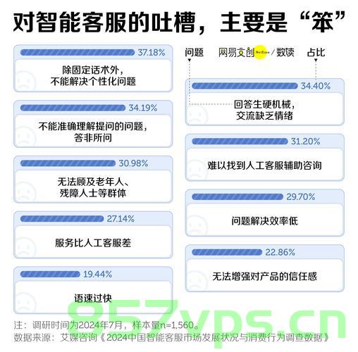 未被邀请的莫迪与缺席六年来的G7峰会，全球治理的新挑战与反思智能免费问答EasyAI m.857vps.cn，缺席的莫迪与G7峰会，全球治理的新挑战与反思的智能问答时代，缺席的莫迪与G7峰会，全球治理的新挑战与智能问答时代的反思，缺席的莫迪与G7峰会，全球治理的新挑战与智能问答时代的反思审视，缺席的莫迪与G7峰会，全球治理新挑战与智能问答时代的反思审视。 第2张