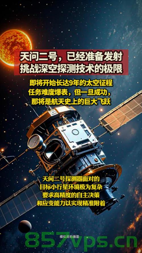 天问二号第一站探访之谜，为何选择这次拜访？智能免费问答EasyAI m.857vps.cn，天问二号探访首站之谜，揭秘选择背后的原因，智能问答系统解析