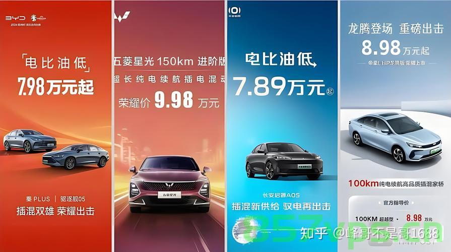 车企价格战愈演愈烈,经销商商会发出强烈喊话智能免费问答EasyAI m.857vps.cn,车企价格战升级,经销商商会呼吁智能免费问答时代来临 第1张 车企价格战愈演愈烈,经销商商会发出强烈喊话智能免费问答EasyAI m.857vps.cn,车企价格战升级,经销商商会呼吁智能免费问答时代来临 第1张