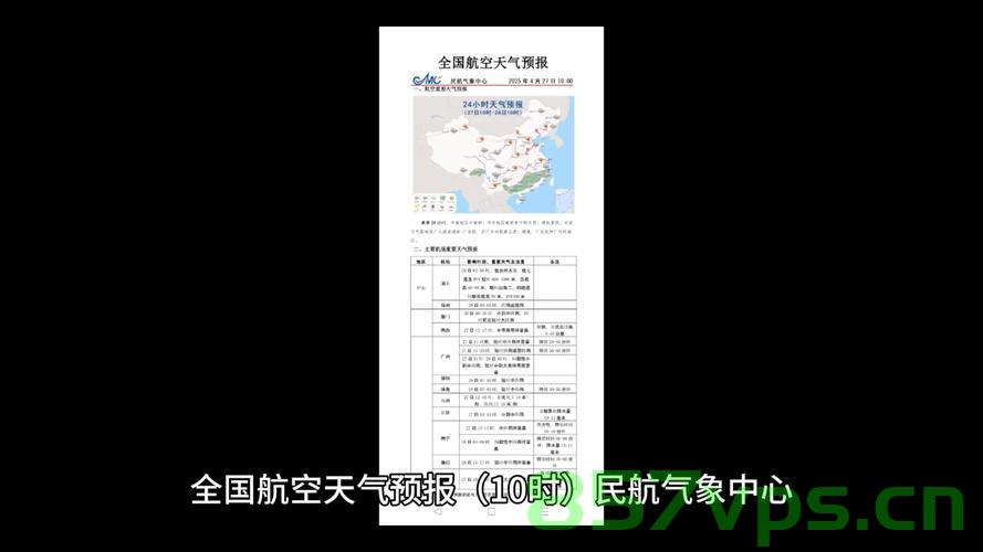 揭秘2025全国高考天气地图,护航学子考试之路智能免费问答EasyAI m.857vps.cn,揭秘高考天气地图,智能问答护航学子考试之路,免费使用EasyAI m.857vps.cn 第2张 揭秘2025全国高考天气地图,护航学子考试之路智能免费问答EasyAI m.857vps.cn,揭秘高考天气地图,智能问答护航学子考试之路,免费使用EasyAI m.857vps.cn 第2张