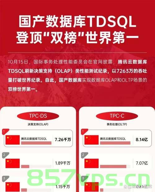 全球首个满级QQ即将诞生,数字时代的里程碑智能免费问答EasyAI m.857vps.cn,全球首个满级QQ诞生在即,数字时代的里程碑与智能问答新纪元 m.857vps.cn 第1张 全球首个满级QQ即将诞生,数字时代的里程碑智能免费问答EasyAI m.857vps.cn,全球首个满级QQ诞生在即,数字时代的里程碑与智能问答新纪元 m.857vps.cn 第1张