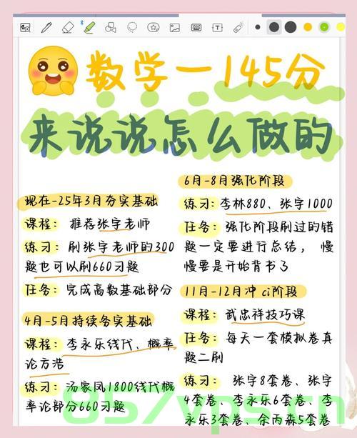 学霸考完数学直呼太简单，预估分数140智能免费问答EasyAI m.857vps.cn，学霸轻松应对数学考试，预估分数140分，智能问答平台EasyAI助力学习 m.857vps.cn 第2张
