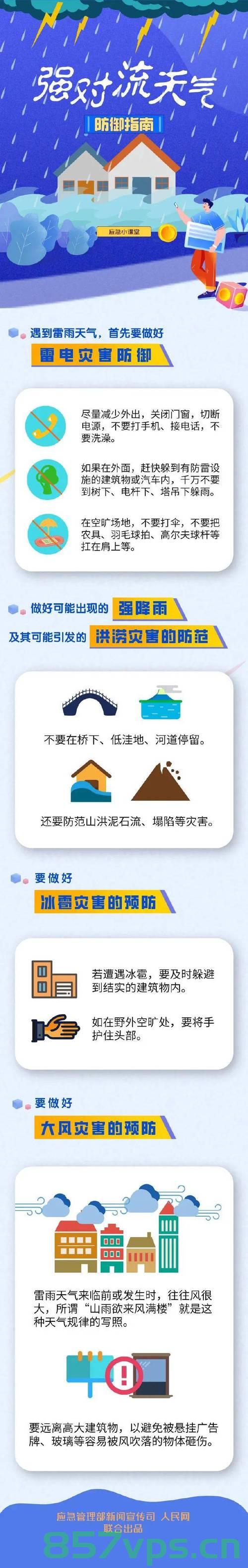湖南高考日遭强降雨，风雨中的坚守与奋进智能免费问答EasyAI m.857vps.cn，湖南高考日遭遇强降雨，风雨中的坚守与奋进，智能问答EasyAI助力应对m.857vps.cn，湖南高考日强降雨，风雨中的坚守与奋进，智能问答EasyAI应对挑战 第2张