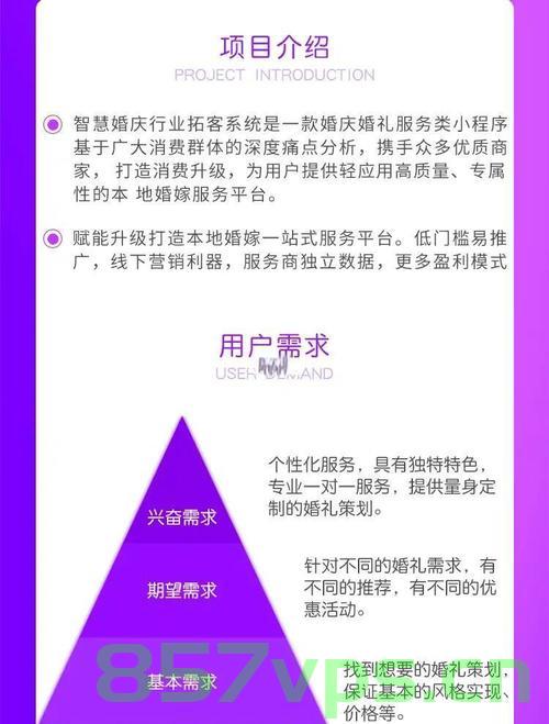 年轻人为何选择简办婚礼智能免费问答EasyAI m.857vps.cn，年轻人选择简办婚礼背后的原因，智能问答解析，智能问答解析，年轻人选择简办婚礼的背后原因揭秘！简办婚礼风潮背后的深层动因解析。，年轻人简办婚礼背后的动因，智能问答揭示风潮深层原因揭秘！ 第2张