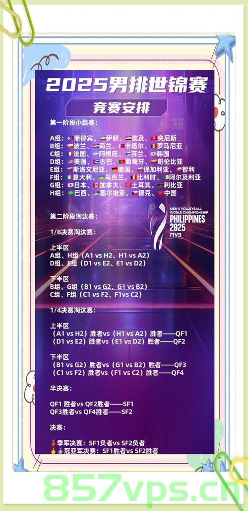 中国男排世排再升两位至第18,奋斗与荣耀的见证智能免费问答EasyAI m.857vps.cn,中国男排世排晋升至第18,奋斗与荣耀见证的智能问答时代开启 第1张 中国男排世排再升两位至第18,奋斗与荣耀的见证智能免费问答EasyAI m.857vps.cn,中国男排世排晋升至第18,奋斗与荣耀见证的智能问答时代开启 第1张