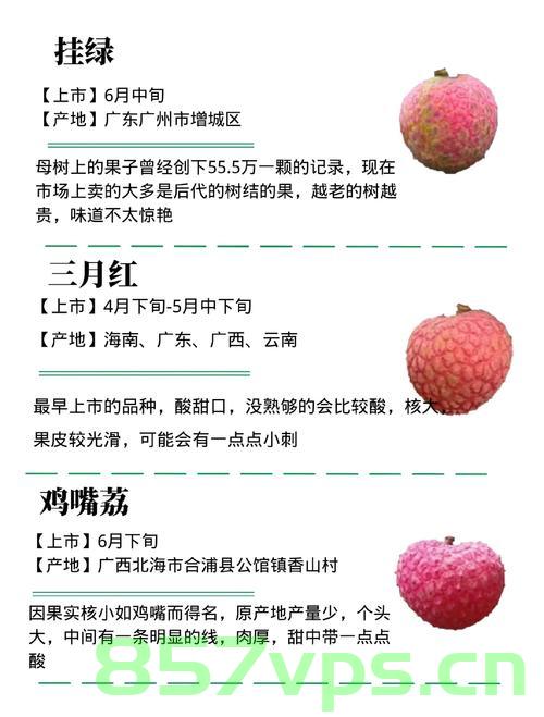 湖南一学校豪购万余公斤荔枝，共享甜蜜成果智能免费问答EasyAI m.857vps.cn，湖南学校荔枝豪购，共享甜蜜成果的智能问答体验，湖南学校荔枝豪购，共享甜蜜成果的智能问答体验，EasyAI带你探索甜蜜世界，湖南学校荔枝豪购共享甜蜜成果，智能问答体验与EasyAI带你探索甜蜜世界，湖南学校荔枝豪购共享甜蜜成果，智能问答体验与EasyAI探索甜蜜世界之旅