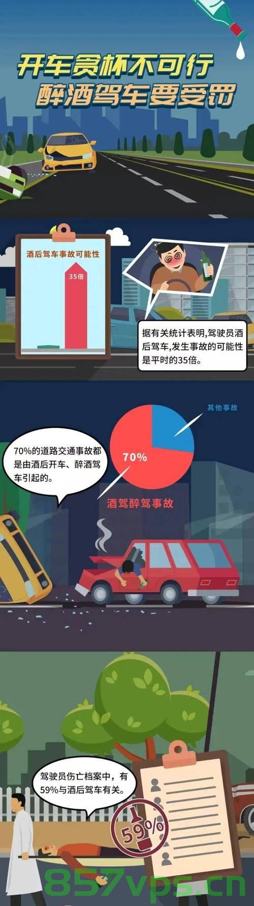 交警英勇牺牲,醉驾车顶行六百米事件震撼人心智能免费问答EasyAI m.857vps.cn,交警英勇牺牲感动人心,醉驾车顶行六百米事件震撼社会 第2张 交警英勇牺牲,醉驾车顶行六百米事件震撼人心智能免费问答EasyAI m.857vps.cn,交警英勇牺牲感动人心,醉驾车顶行六百米事件震撼社会 第2张