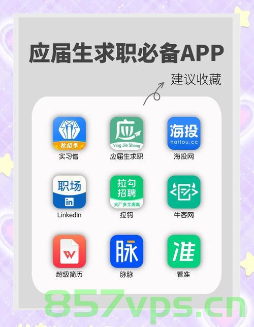 请收下这份就业避坑指南智能免费问答EasyAI m.857vps.cn，就业避坑指南，智能问答平台EasyAI助你明智择业 m.857vps.cn，智能就业避坑指南，借助EasyAI平台明智择业 第2张