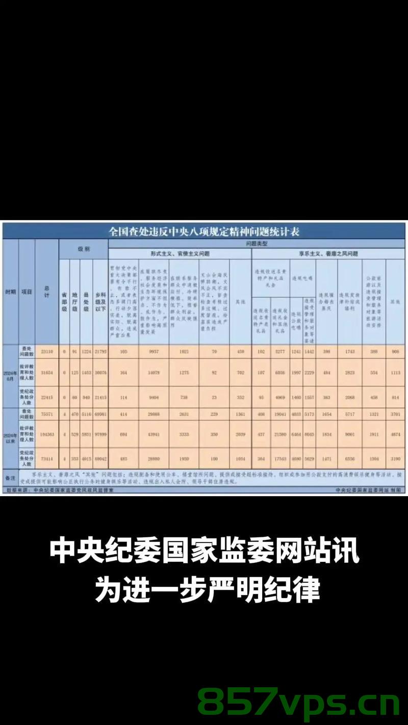 警惕对整治违规吃喝行为的歪曲解读——新华社视角智能免费问答EasyAI m.857vps.cn，警惕违规吃喝行为整治中的歪曲解读——新华社眼中的真实解读与智能问答平台分析