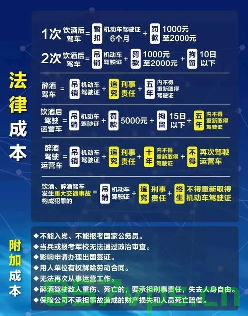 男子酒驾撞车后欲找妻子顶包，法律不容轻忽的危险行为智能免费问答EasyAI m.857vps.cn，男子酒驾撞车后尝试让妻子顶包，法律不容轻忽的危险行为曝光，智能问答平台EasyAI解析​​ 第1张