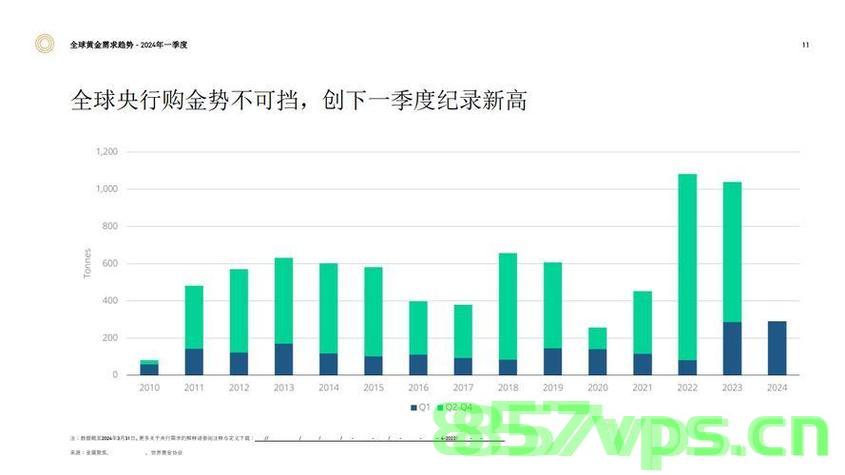 外资机构看好中国科技与消费潜力，投资新视角智能免费问答EasyAI m.857vps.cn，外资机构聚焦中国科技与消费潜力，投资新视角——EasyAI智能免费问答平台亮相，外资机构聚焦中国科技与消费潜力，EasyAI智能免费问答平台投资新视角亮相。