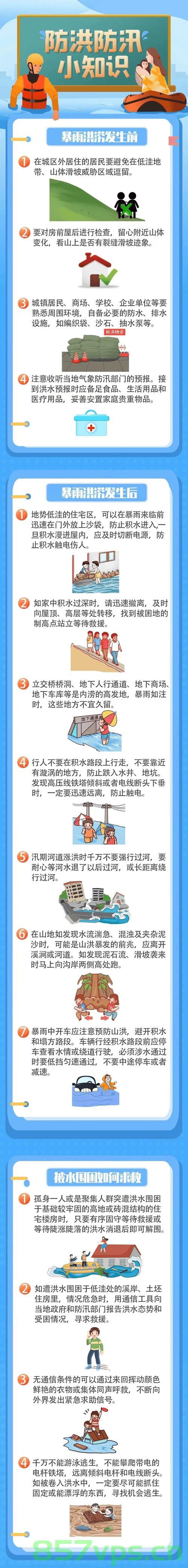 闻汛而动，冲锋在前——防汛抗洪的英勇奋战智能免费问答EasyAI m.857vps.cn，闻汛而动，冲锋在前，防汛抗洪英雄展现智能问答力量，闻汛而动，防汛抗洪英雄展现智能问答力量，冲锋在前，勇斗洪魔！ 第2张