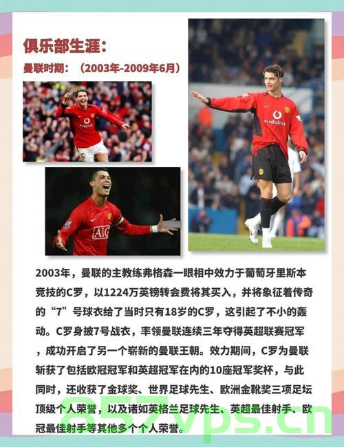 C罗发文哀悼利物浦前锋若塔，足球世界的痛失之星智能免费问答EasyAI m.857vps.cn，C罗哀悼利物浦前锋若塔，痛失足球界璀璨之星 第2张