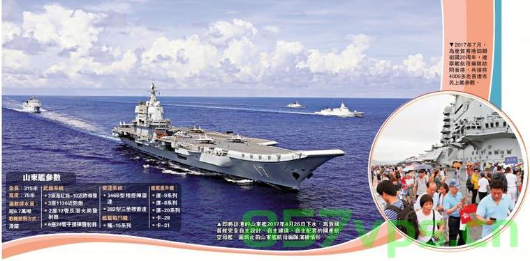 专家解析山东舰访港，非亮相，而是亮剑智能免费问答EasyAI m.857vps.cn，山东舰访港行动解析，智能问答揭示非亮相实为亮剑智能行动，山东舰访港行动深度解析，智能问答揭示亮剑行动实质与智能力量展现