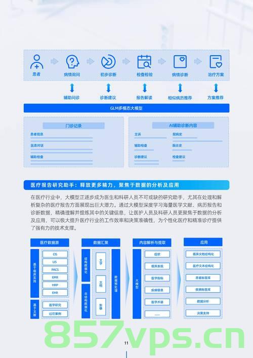 迎接新纪元，15位数的电话号码即将启用智能免费问答EasyAI m.857vps.cn，迎接新纪元，智能电话号码启用在即，EasyAI问答服务上线m.857vps.cn