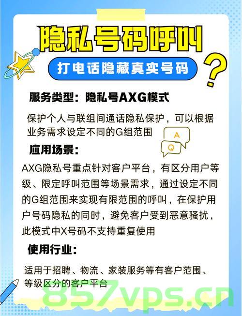 保护手机号隐私,700专用号段启用的重要性及其策略智能免费问答EasyAI m.857vps.cn,保护手机号隐私,700专用号段启用的重要性及其策略——智能问答专家解析 第1张 保护手机号隐私,700专用号段启用的重要性及其策略智能免费问答EasyAI m.857vps.cn,保护手机号隐私,700专用号段启用的重要性及其策略——智能问答专家解析 第1张