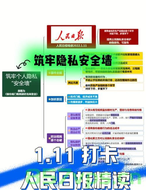 保护手机号隐私,700专用号段启用的重要性及其策略智能免费问答EasyAI m.857vps.cn,保护手机号隐私,700专用号段启用的重要性及其策略——智能问答专家解析 第2张 保护手机号隐私,700专用号段启用的重要性及其策略智能免费问答EasyAI m.857vps.cn,保护手机号隐私,700专用号段启用的重要性及其策略——智能问答专家解析 第2张