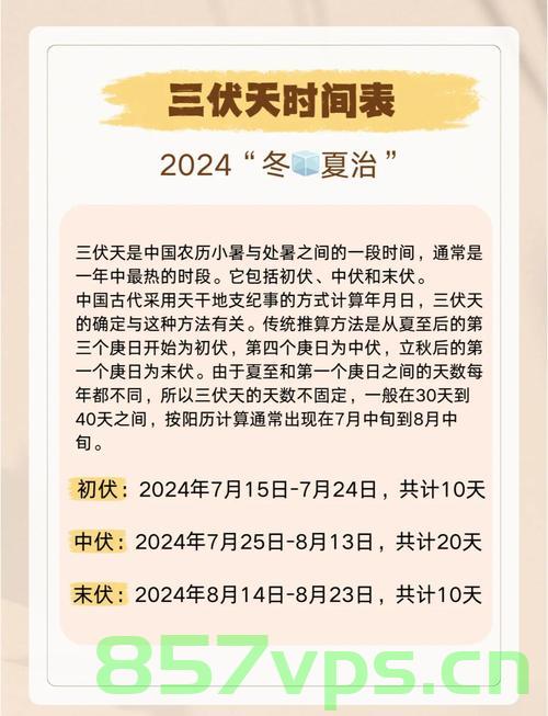 今年三伏天，十年难遇的特别之处与讲究智能免费问答EasyAI m.857vps.cn，今年三伏天的特别之处与智能免费问答解析——EasyAI助你轻松应对高温挑战 第2张