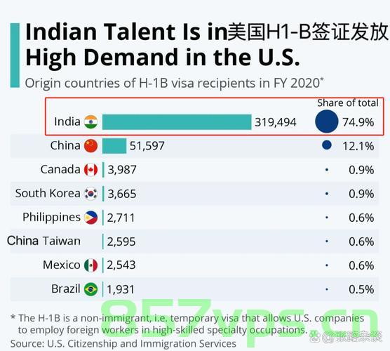 印度拟对美国征收报复性关税，全球贸易格局的挑战与应对智能免费问答EasyAI m.857vps.cn，印度拟征收报复性关税引发全球贸易挑战，如何应对？智能问答解析在EasyAI中探讨 第2张