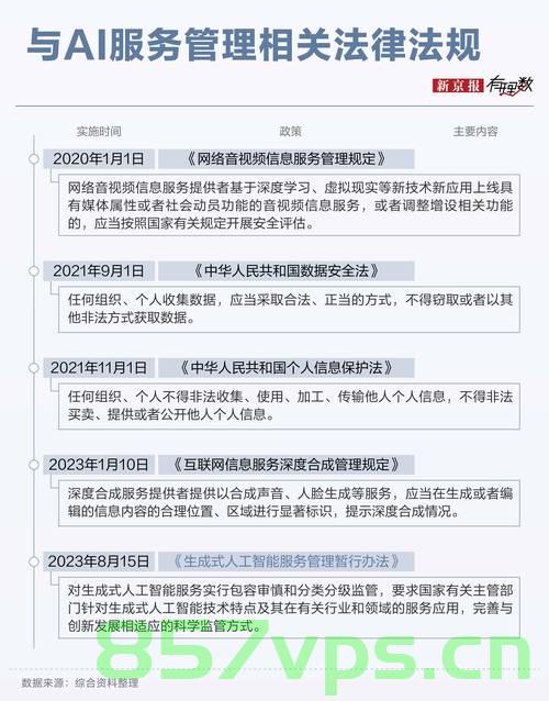 警惕虚假宣传，关于国家财政补贴的真相揭秘智能免费问答EasyAI m.857vps.cn，警惕虚假宣传，国家财政补贴与智能免费问答EasyAI真相揭秘 m.857vps.cn，关于国家财政补贴与智能免费问答EasyAI真相揭秘，警惕虚假宣传 m.857vps.cn