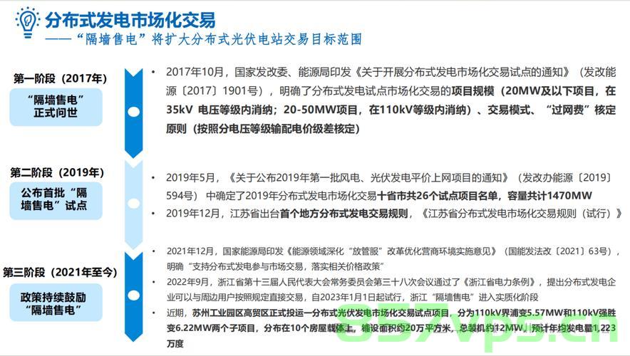 全国用电负荷持续攀升，4日创历史新高——电力行业的挑战与机遇智能免费问答EasyAI m.857vps.cn，全国用电负荷飙升，电力行业面临的挑战与机遇，智能问答解析与趋势分析（创新高），全国用电负荷飙升创新高，电力行业的挑战与机遇及智能问答趋势分析 第2张