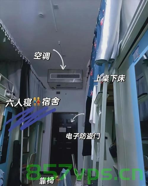 高校宿舍缺乏空调设施，学生热晕送医——关于校园环境与学生学习生活质量的探讨智能免费问答EasyAI m.857vps.cn，高校宿舍空调缺失引发学生中暑就医，校园环境与学生学习生活质量问题探讨
