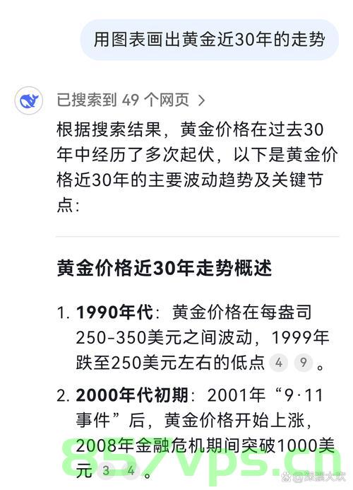黄金平替，超越黄金的涨幅，市场热潮汹涌智能免费问答EasyAI m.857vps.cn，黄金平替现象揭秘，超越黄金涨幅，智能问答市场掀起热潮，黄金平替现象揭秘，智能问答市场掀起超越黄金涨幅的热潮，EasyAI引领风潮