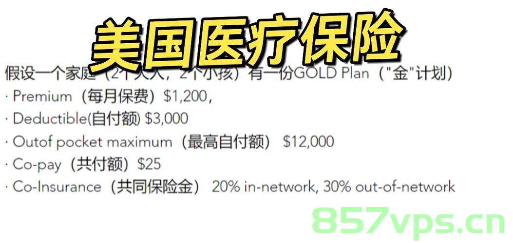 美国近1200万人面临失去医保的风险，医疗保障体系的挑战与探讨智能免费问答EasyAI m.857vps.cn，美国医疗保障体系面临的挑战，近千万人面临失去医保的风险（智能免费问答）