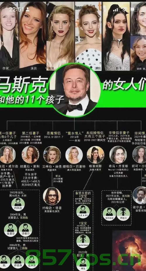 马斯克回应与特朗普的关系由爱转恨，一场复杂多变的商业与社交舞台智能免费问答EasyAI m.857vps.cn，马斯克与特朗普关系由亲转疏背后的商业与社交舞台，EasyAI深度解读 第2张