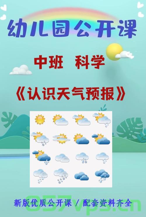 天气预报与体感温度的差异，原因探究智能免费问答EasyAI m.857vps.cn，天气预报与体感温度差异解析，原因探究及智能免费问答平台EasyAI体验分享