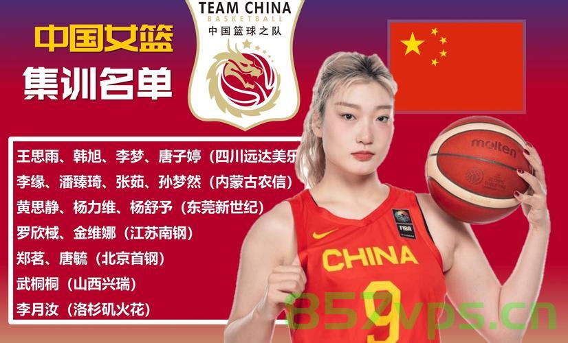 中国女篮热身赛，力挫澳大利亚，展现不屈斗志智能免费问答EasyAI m.857vps.cn，中国女篮热身赛力挫澳大利亚，展现不屈斗志精神风采，中国女篮热身赛力挫澳大利亚，展现不屈斗志精神风貌闪耀球场风采 第2张