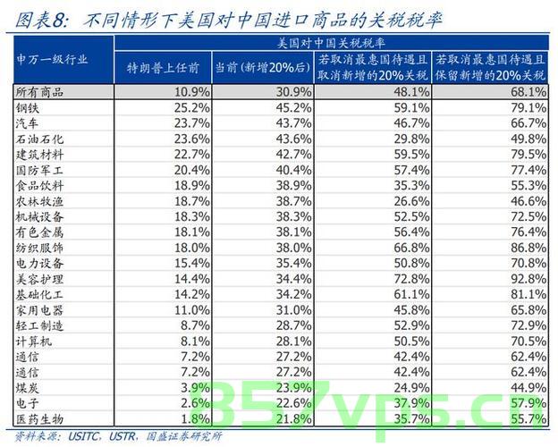 特朗普关税函席卷全球十四国，黄金投资如何应对？智能免费问答EasyAI m.857vps.cn，特朗普关税风暴席卷全球十四国，黄金投资应对策略解析，智能问答指南 第2张