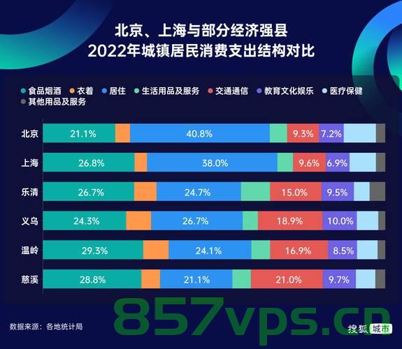 天津不是北漂中产的退路智能免费问答EasyAI m.857vps.cn，天津并非北漂中产退路，智能免费问答平台的探索与未来，天津，智能免费问答平台的探索与未来——并非北漂中产的退路