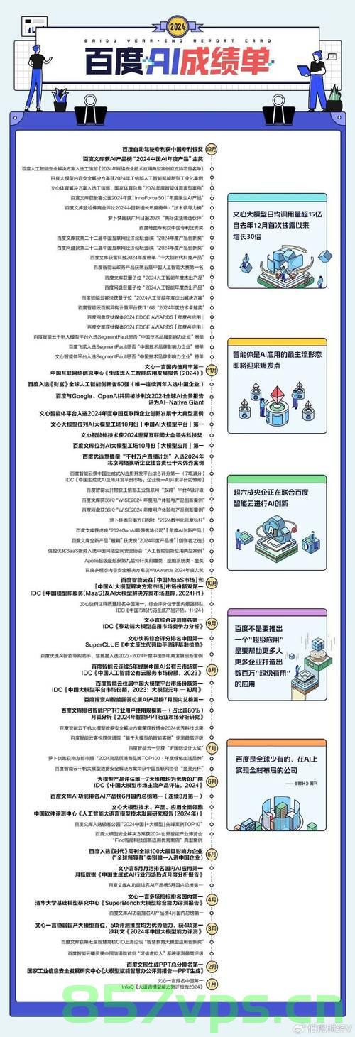 半年经济大考成绩单透露的信号与启示智能免费问答EasyAI m.857vps.cn，智能免费问答EasyAI揭示，半年经济大考成绩单背后的信号与启示 第1张