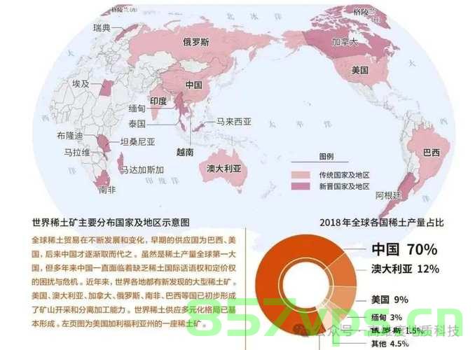 中国发现新稀土矿物，揭示地球宝藏的新篇章智能免费问答EasyAI m.857vps.cn，中国发现新型稀土矿物，开启地球宝藏探索新篇章（智能问答） 第2张