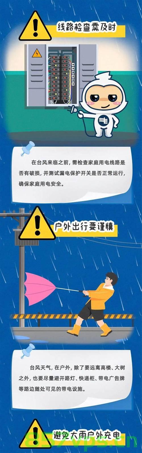台风临近之际，用电安全指南请收好智能免费问答EasyAI m.857vps.cn，台风临近之际，用电安全指南与智能问答服务解析 第1张